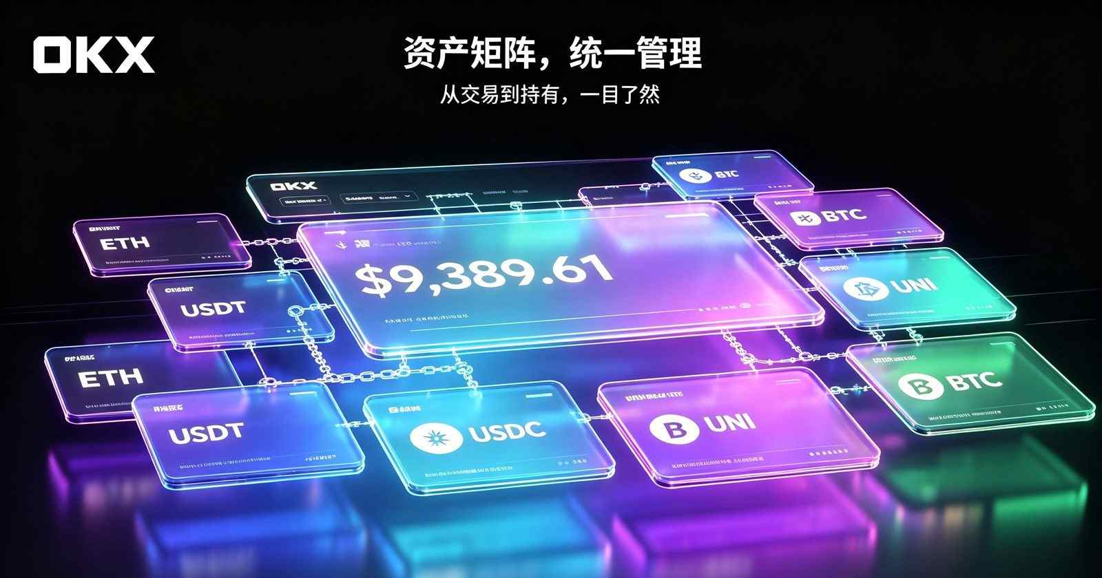 欧交易所app官网安卓 资产管理页面截图